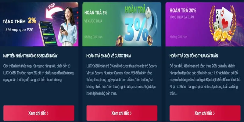 Hoàn trả hàng ngày không giới hạn 68k